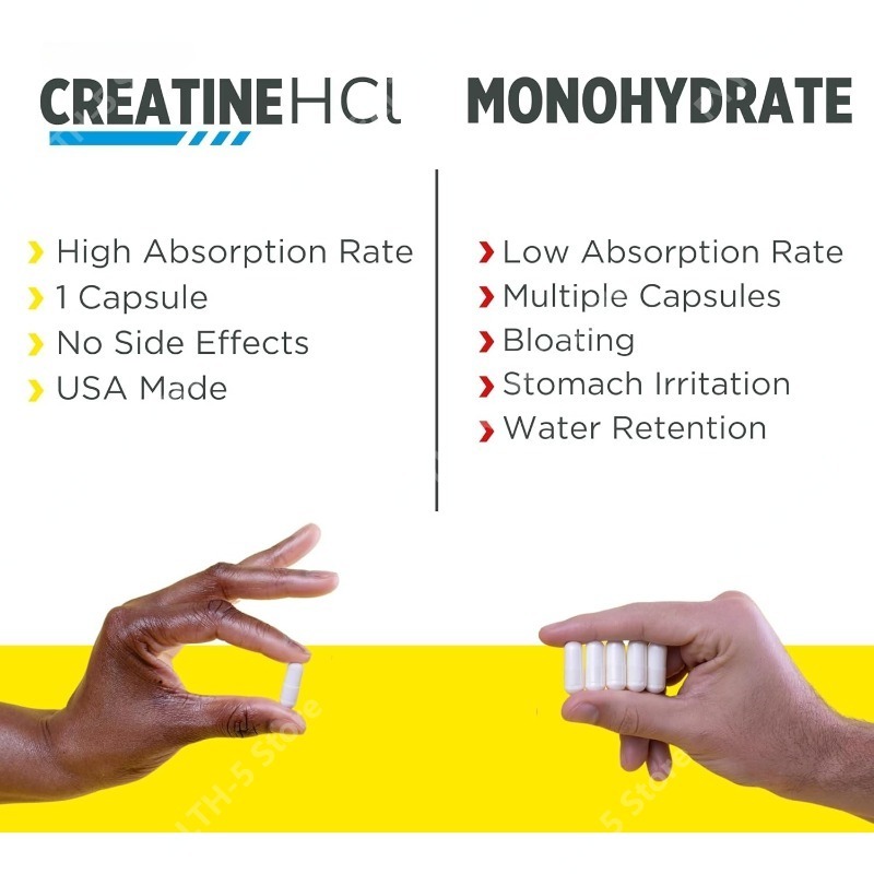 Creatine HCl Capsules Muscle,  - Creatine Hcl Capsule avaliação e preço